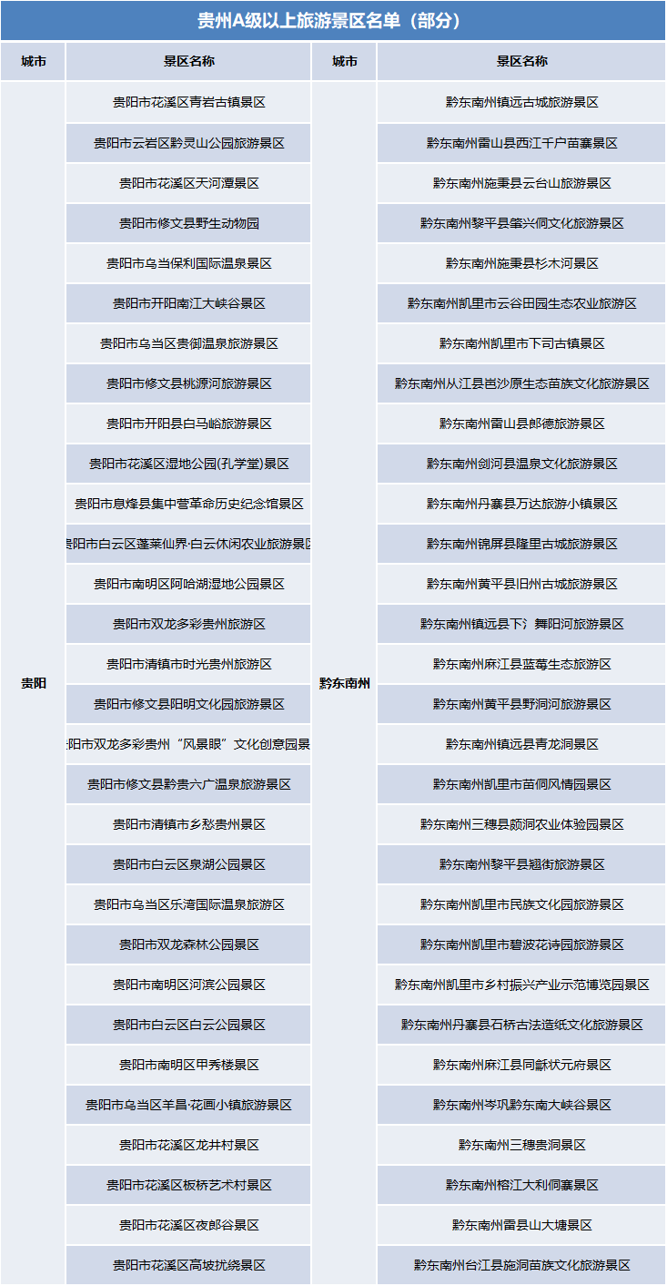 2024管家婆資料大全免費(fèi),風(fēng)景園林_跨界版44.757