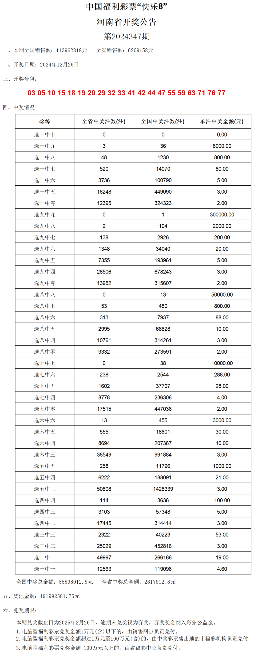 2024年344期奧門開獎(jiǎng)結(jié)果,大決策領(lǐng)取資料_高效版12.924