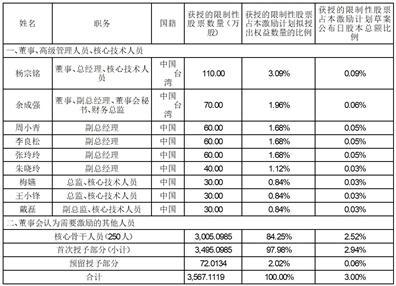 2024新澳最準(zhǔn)確資料,科學(xué)解說(shuō)指法律_固定版90.502