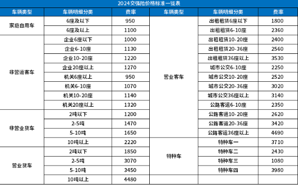 新澳2024年最新版,快速產(chǎn)出解決方案_社區(qū)版56.913