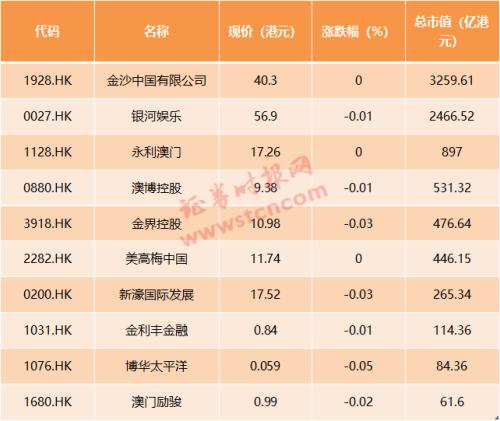 新澳門天天彩期期精準(zhǔn)|接近釋義解釋落實(shí),新澳門天天彩期期精準(zhǔn)，接近釋義解釋與落實(shí)的探討