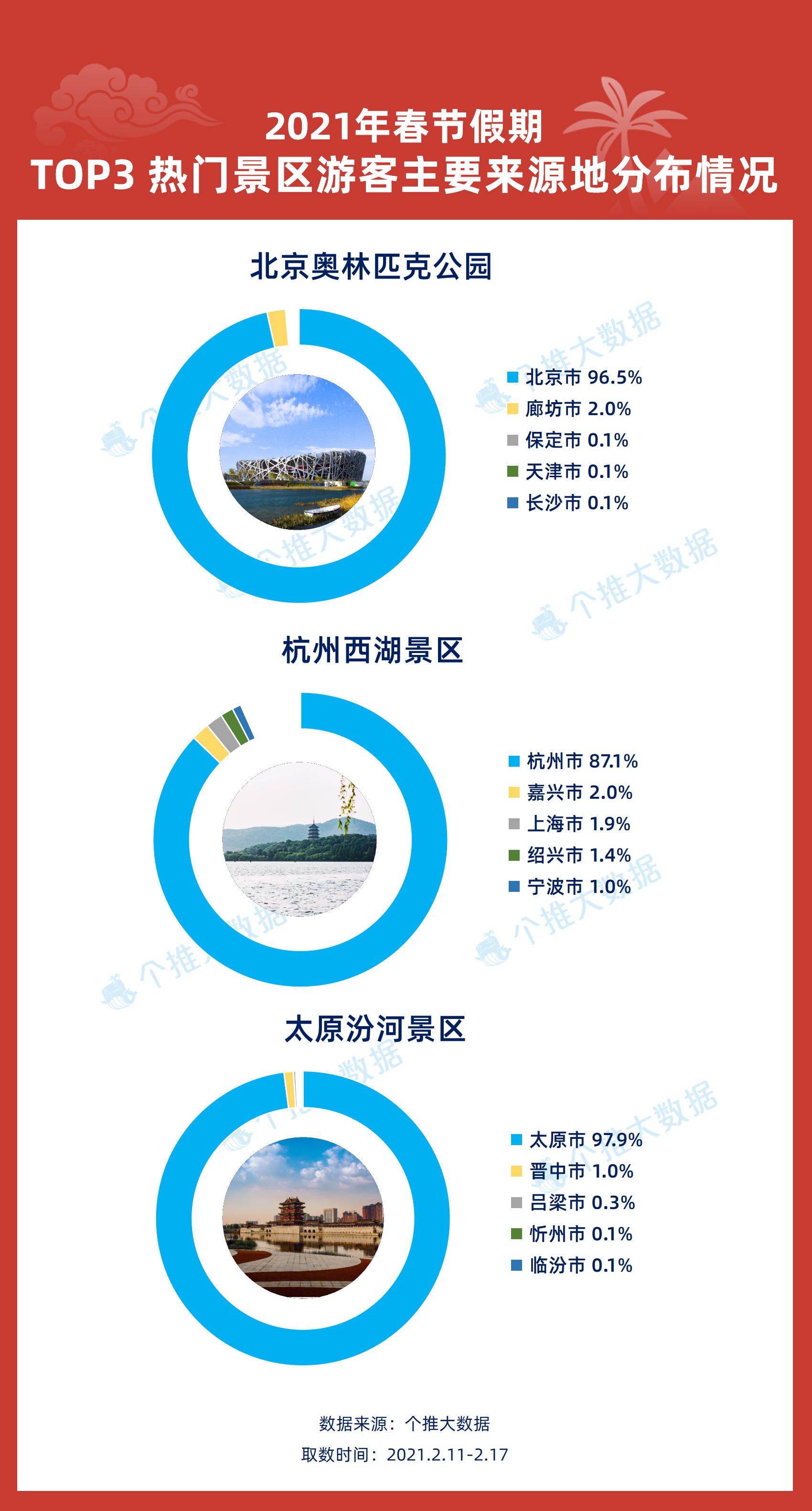 2024澳門正版資料大全,最新數(shù)據(jù)挖解釋明_貼心版15.624