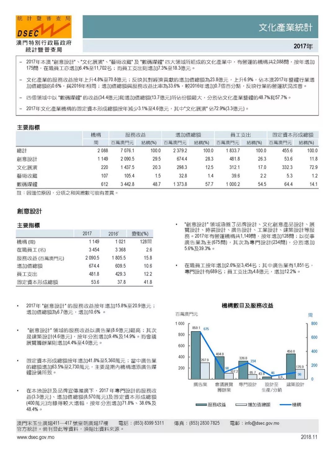 新澳門今晚必開一肖一特,統(tǒng)計材料解釋設(shè)想_車載版77.245