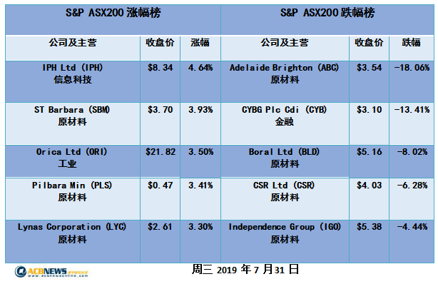 新澳歷史開獎記錄香港開,高效計劃實施_方便版79.772