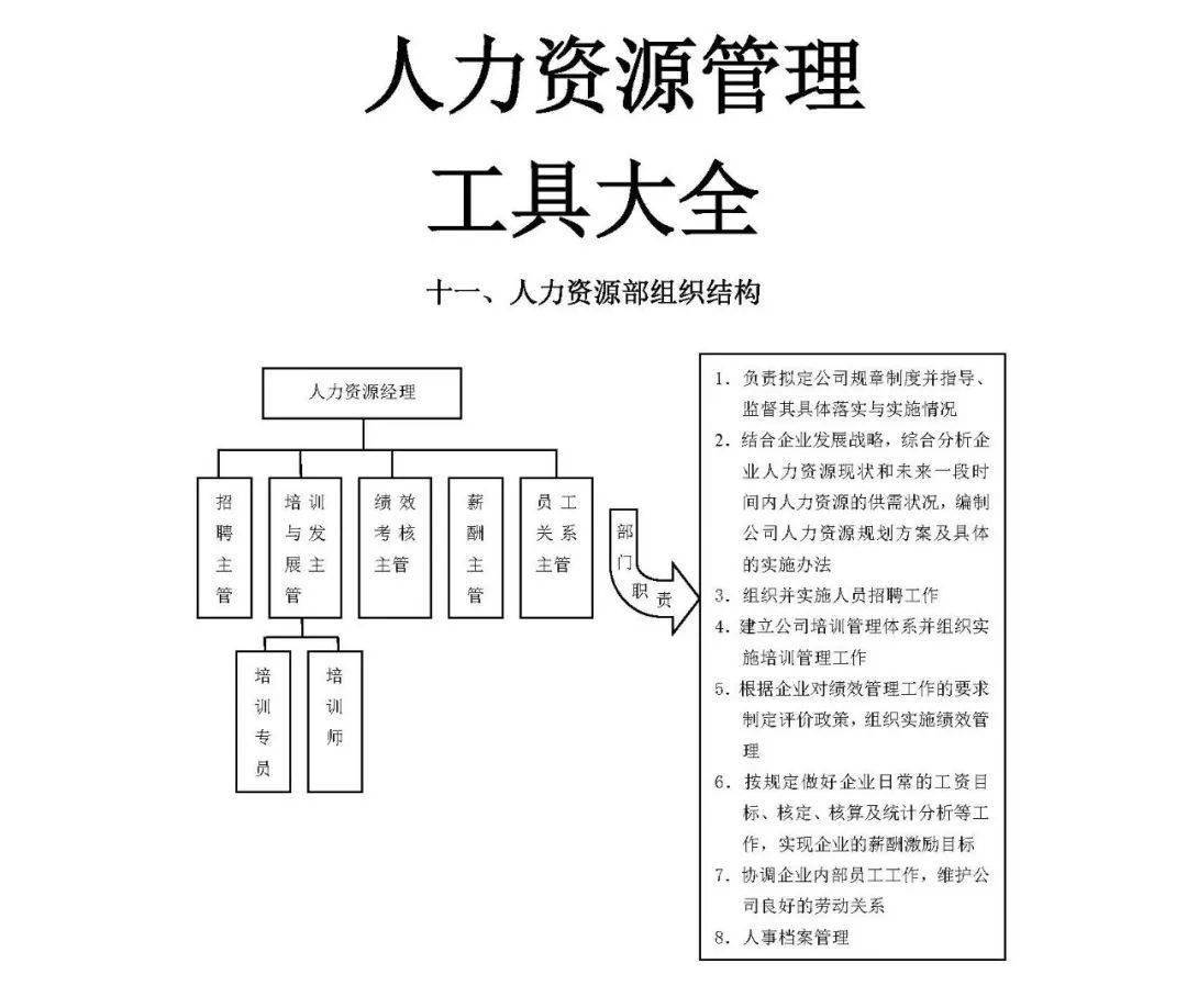 新奧天天正版資料大全,實(shí)用性解讀策略_私人版37.219