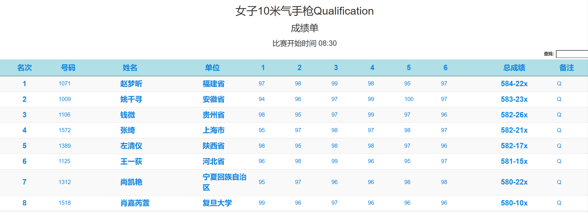 2024澳門特馬今晚開獎(jiǎng)53期,可靠執(zhí)行操作方式_獲取版89.243