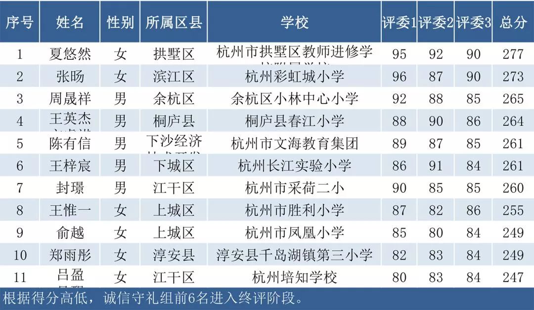 2024新澳門歷史開獎記錄,穩(wěn)健設計策略_配送版30.468