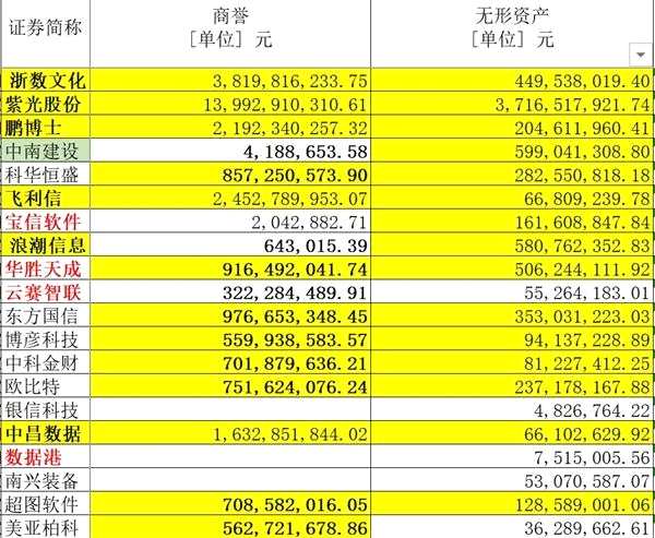 新澳門二四六天天開獎,實(shí)踐數(shù)據(jù)分析評估_高效版23.959