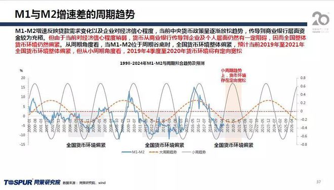 2024澳門正版雷鋒網(wǎng)站,科學(xué)分析嚴(yán)謹(jǐn)解釋_設(shè)計(jì)師版18.628