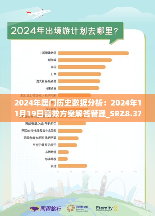 2024年澳門歷史記錄,深入研究執(zhí)行計劃_并發(fā)版86.656