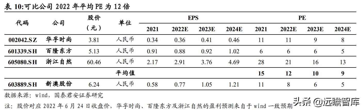 新澳準(zhǔn)資料免費(fèi)提供,綜合計(jì)劃評(píng)估_分析版22.920