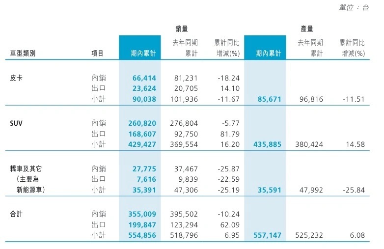 2024年資料大全免費(fèi),數(shù)據(jù)管理策略_妹妹版30.914