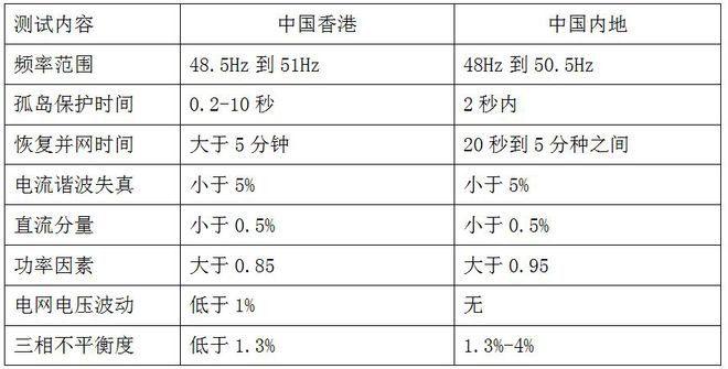 WW777766香港開獎記錄查詢2023|特殊釋義解釋落實,WW777766香港開獎記錄查詢2023，特殊釋義與查詢落實詳解