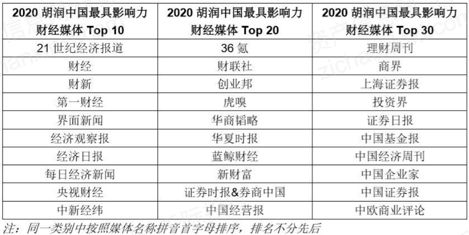 4949開獎免費資料澳門,科學解釋分析_參與版97.852