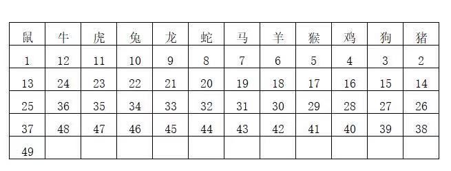 香港6合開(kāi)獎(jiǎng)結(jié)果+開(kāi)獎(jiǎng)記錄2023|全方釋義解釋落實(shí),香港六合開(kāi)獎(jiǎng)結(jié)果及開(kāi)獎(jiǎng)記錄2023年全方面解讀與落實(shí)