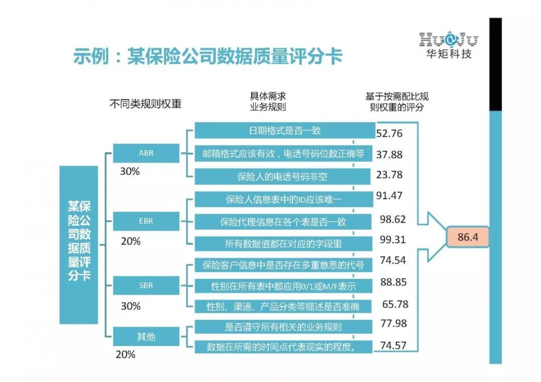 2024新奧最新資料,實(shí)地?cái)?shù)據(jù)評(píng)估分析_計(jì)算版59.845