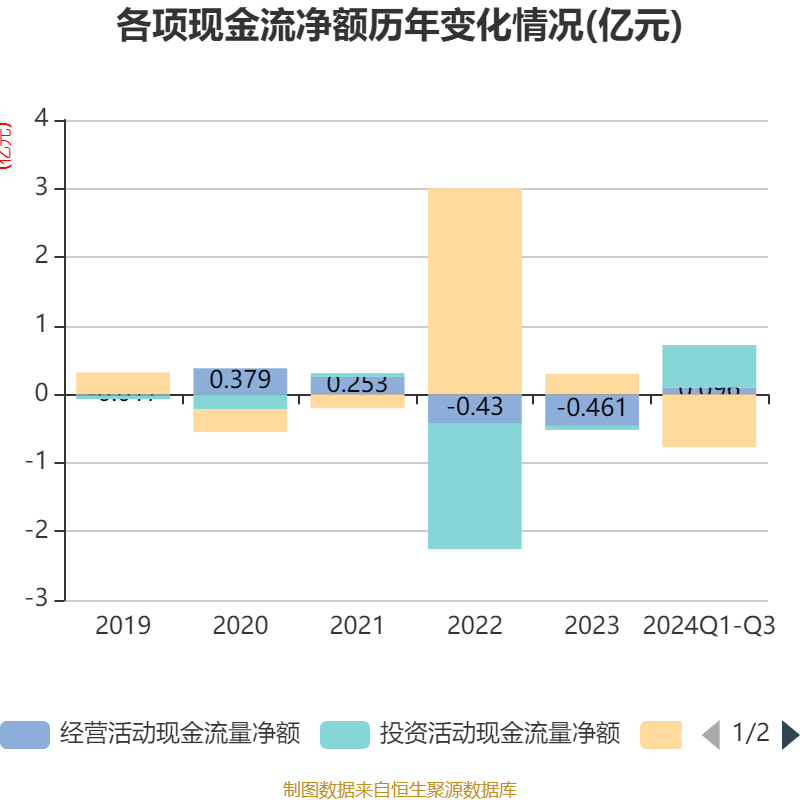 2024香港開(kāi)獎(jiǎng)記錄,連貫性方法執(zhí)行評(píng)估_解題版90.698