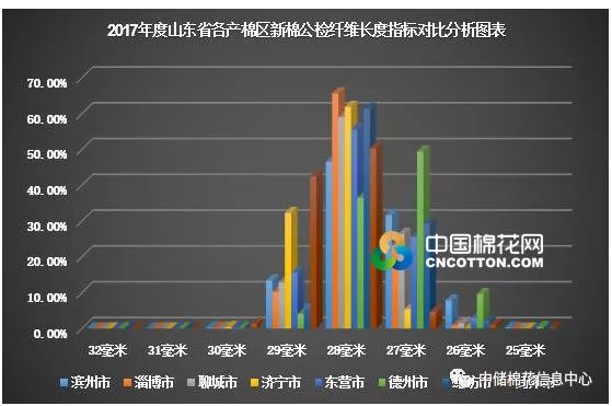 2024正版今晚開特馬,實際指標(biāo)_沉浸版99.269