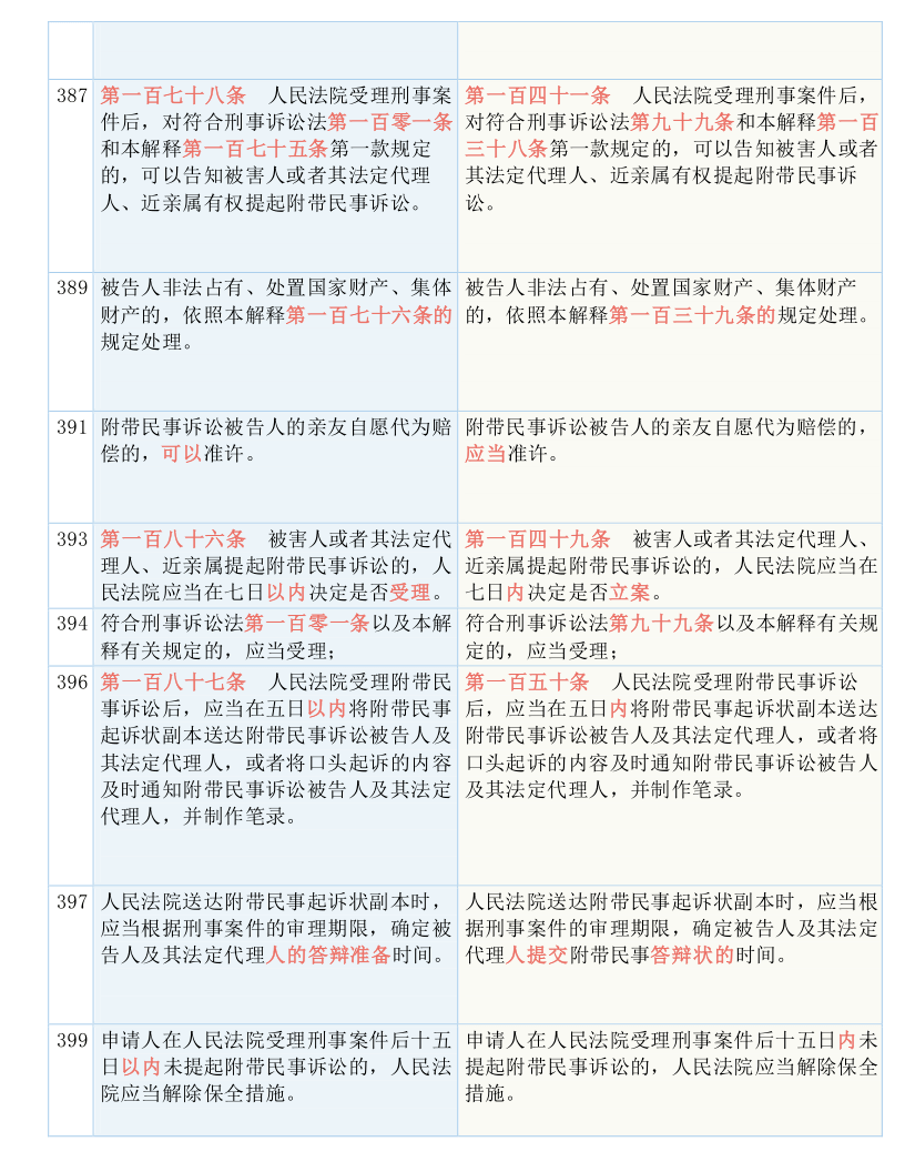 新澳門一碼一肖一特一中|在線釋義解釋落實(shí),新澳門一碼一肖一特一中，在線釋義解釋與落實(shí)的探討