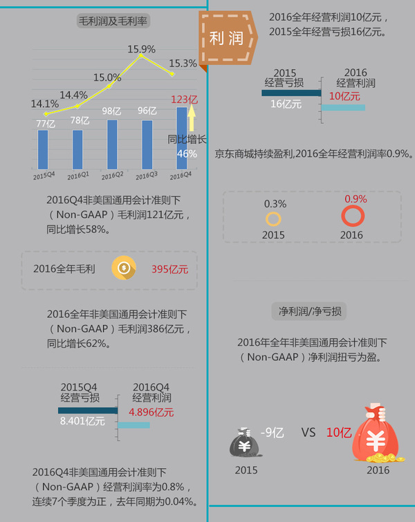 正版資料全年資料大全|利益釋義解釋落實,正版資料全年資料大全，利益釋義、解釋與落實