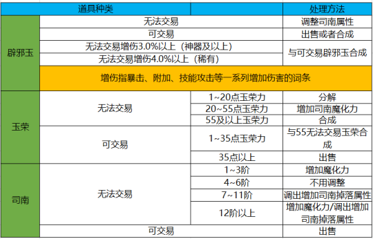 2024新澳天天彩免費資料大全查詢,完善實施計劃_云技術版62.158