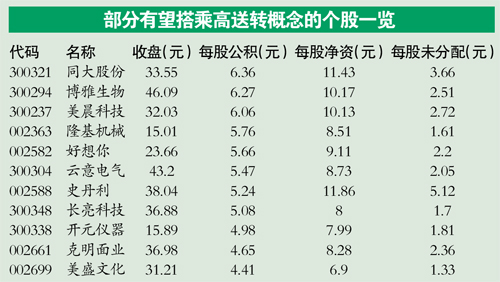 2024香港全年免費(fèi)資料,現(xiàn)象分析定義_限定版72.199