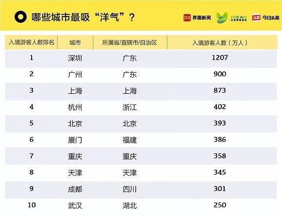 2024澳門天天開好彩大全免費(fèi),數(shù)據(jù)化決策分析_冷靜版34.333