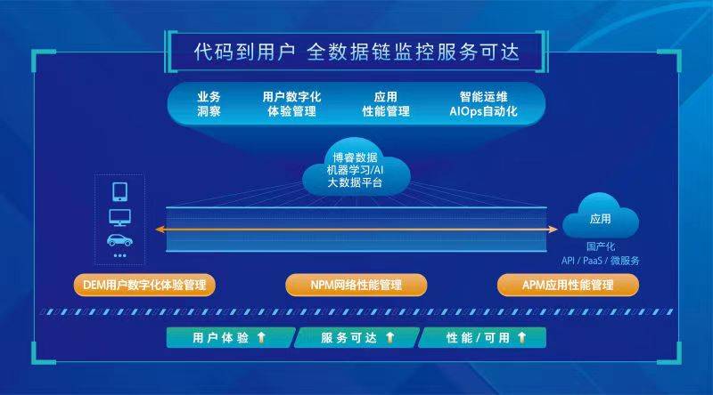 新奧管家婆資料2024年85期,創(chuàng)新策略設(shè)計_設(shè)計師版20.563