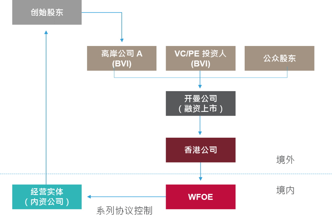 2024香港資料大全免費,信息明晰解析導向_交互版23.190