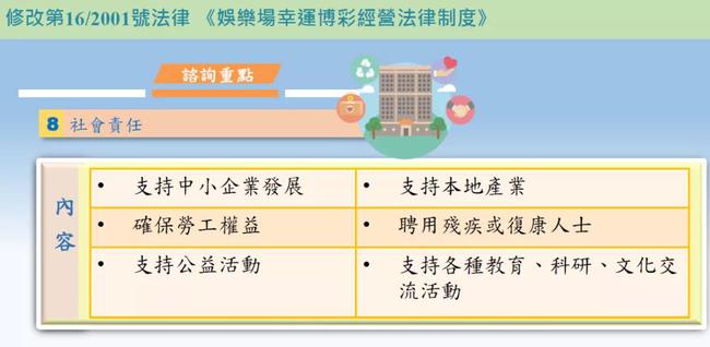 2024新澳門王中王正版,平衡計(jì)劃息法策略_夢想版22.234