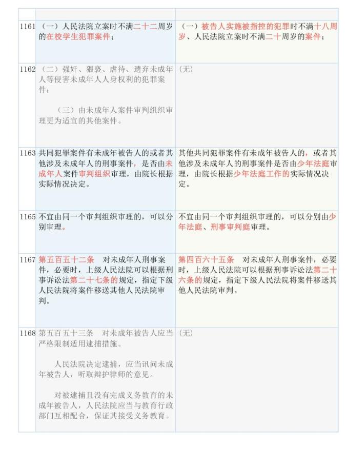 2024新奧歷史開獎記錄49期|訣竅釋義解釋落實,揭秘新奧歷史開獎記錄49期，策略、訣竅與實際操作指南