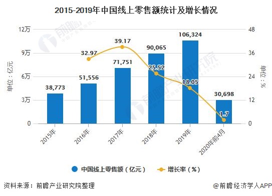 新澳門最準(zhǔn)一肖一特,數(shù)據(jù)化決策分析_定制版72.614