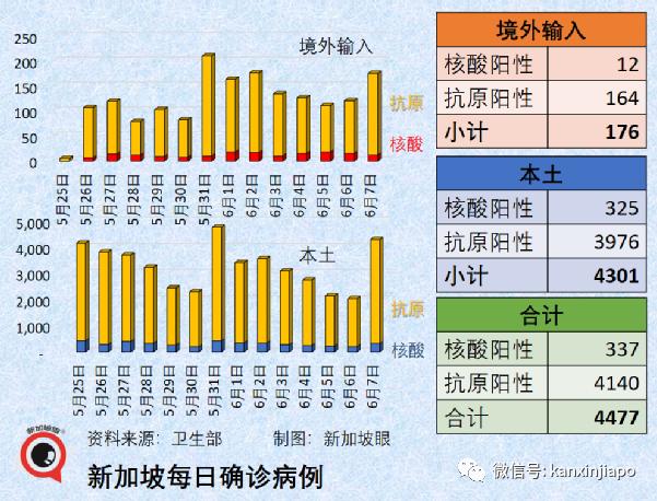 香港三期內(nèi)必開(kāi)一期,仿真方案實(shí)施_跨平臺(tái)版35.337