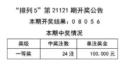 2024年新澳天天開彩最新資料|簡(jiǎn)化釋義解釋落實(shí),解析新澳天天開彩最新資料，深化理解并落實(shí)行動(dòng)