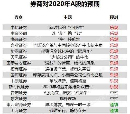 2024年澳門(mén)免費(fèi)公開(kāi)資料|樂(lè)觀釋義解釋落實(shí),展望2024年澳門(mén)免費(fèi)公開(kāi)資料的樂(lè)觀釋義及其實(shí)施路徑