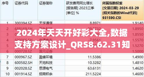 2024年正版免費(fèi)天天開彩,安全設(shè)計(jì)解析說明法_遠(yuǎn)光版2.322