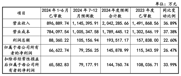 2024全年資料免費公開|合法釋義解釋落實,關(guān)于2024全年資料免費公開、合法釋義解釋落實的深度探討