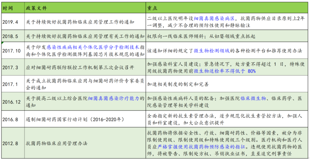 新澳門(mén)六開(kāi)獎(jiǎng)結(jié)果記錄,臨床醫(yī)學(xué)_VR版94.731