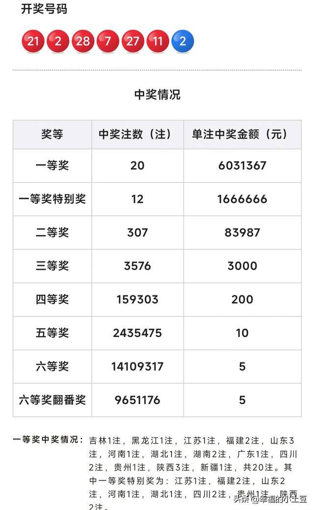 2024年新澳門(mén)今晚開(kāi)獎(jiǎng)結(jié)果查詢,實(shí)地應(yīng)用實(shí)踐解讀_輕量版39.530