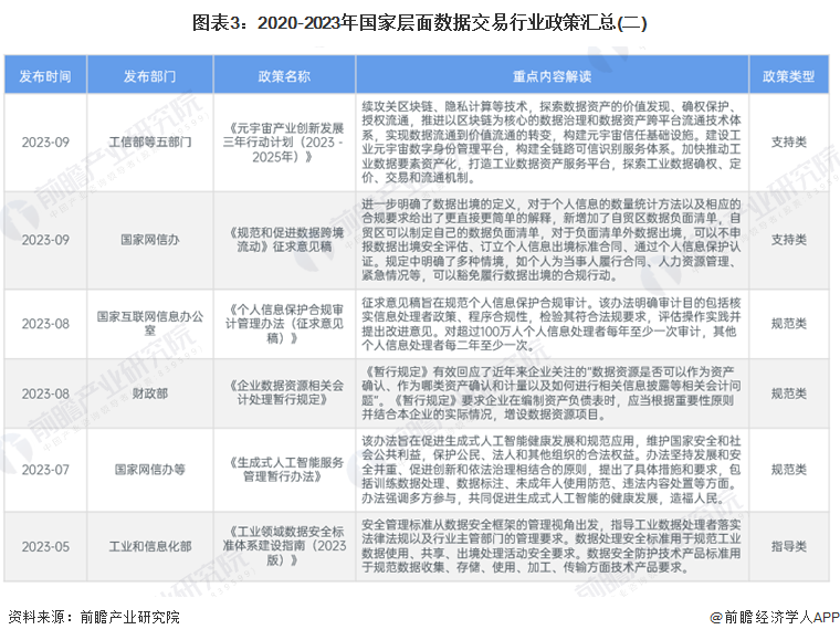 新澳精準(zhǔn)資料大全免費(fèi),專業(yè)數(shù)據(jù)解釋設(shè)想_按需版76.718