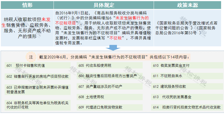 新澳最準的免費資料大全7456|同意釋義解釋落實,新澳最準的免費資料大全7456，同意釋義解釋落實深度解析與應(yīng)用