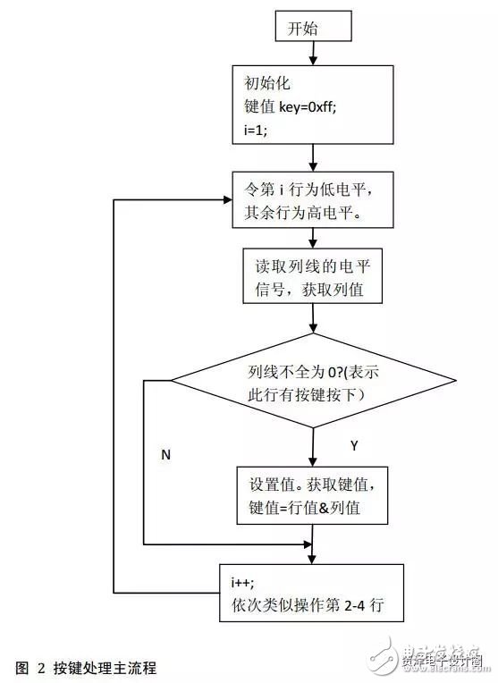 新門內(nèi)部資料精準(zhǔn)大全,機(jī)制評估方案_樂享版13.792