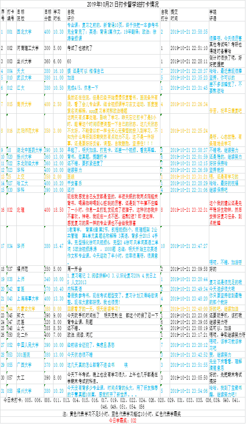 2024年新澳門天天開獎(jiǎng)免費(fèi)查詢,高效性設(shè)計(jì)規(guī)劃_SE版28.799