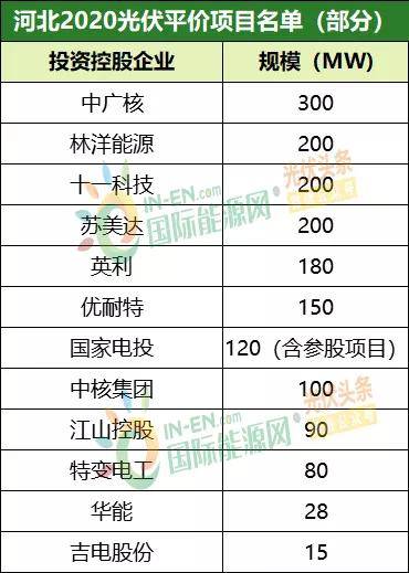 新澳精準資料免費提供網(wǎng),統(tǒng)計材料解釋設(shè)想_便簽版35.580