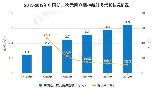 新澳門今晚結果開獎查詢,數(shù)據(jù)分析計劃_公積板66.758