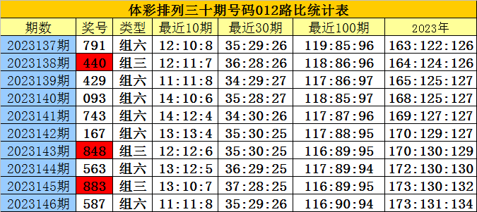 白小姐一碼一肖100準確|條理釋義解釋落實,白小姐一碼一肖，100%準確預測與條理釋義的完美結合