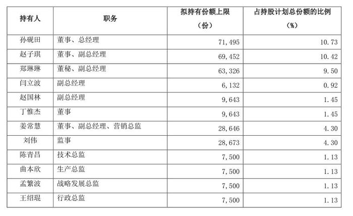 新澳歷史開獎記錄查詢結果,完善實施計劃_個人版28.928