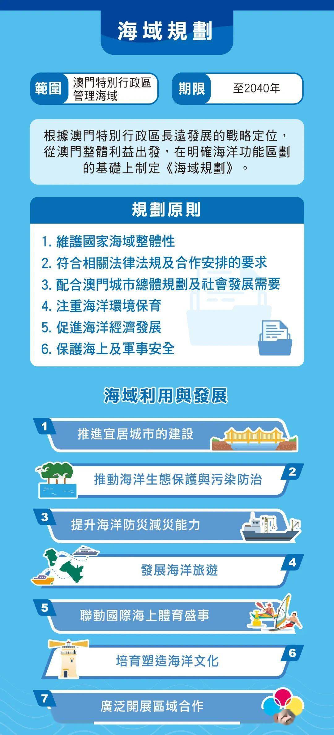 2024澳門資料免費(fèi)大全,權(quán)威資料|會(huì)員釋義解釋落實(shí),澳門資料權(quán)威解讀，免費(fèi)大全與會(huì)員釋義的落實(shí)展望（2024版）