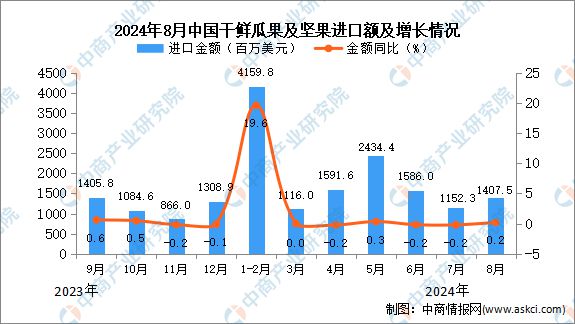 2024年澳門今晚開獎結(jié)果,新技術(shù)推動方略_主力版26.554