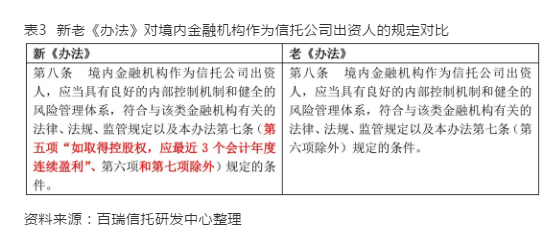 新澳門玄機(jī)免費資料|性狀釋義解釋落實,新澳門玄機(jī)免費資料與性狀的釋義解釋落實